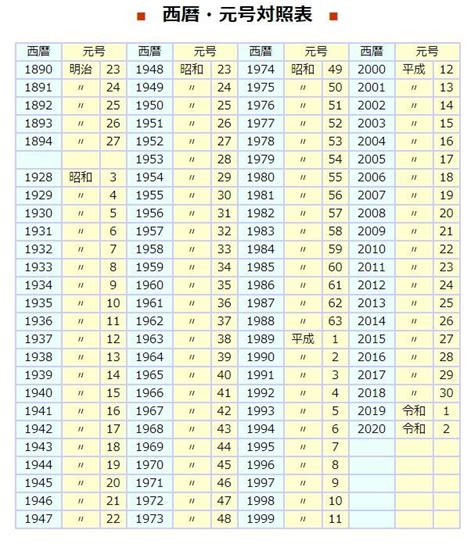 2002年9月8日|元号西暦対照表